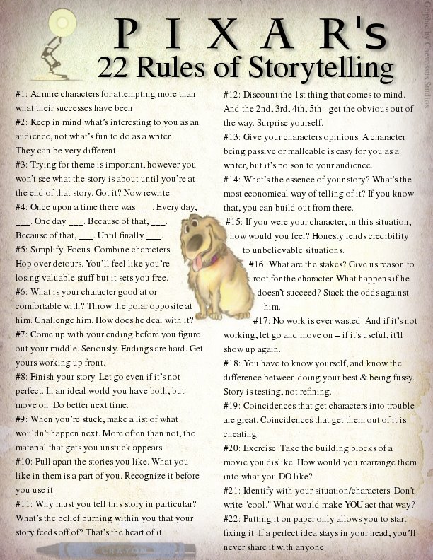 Pixar storytelling rules infographic